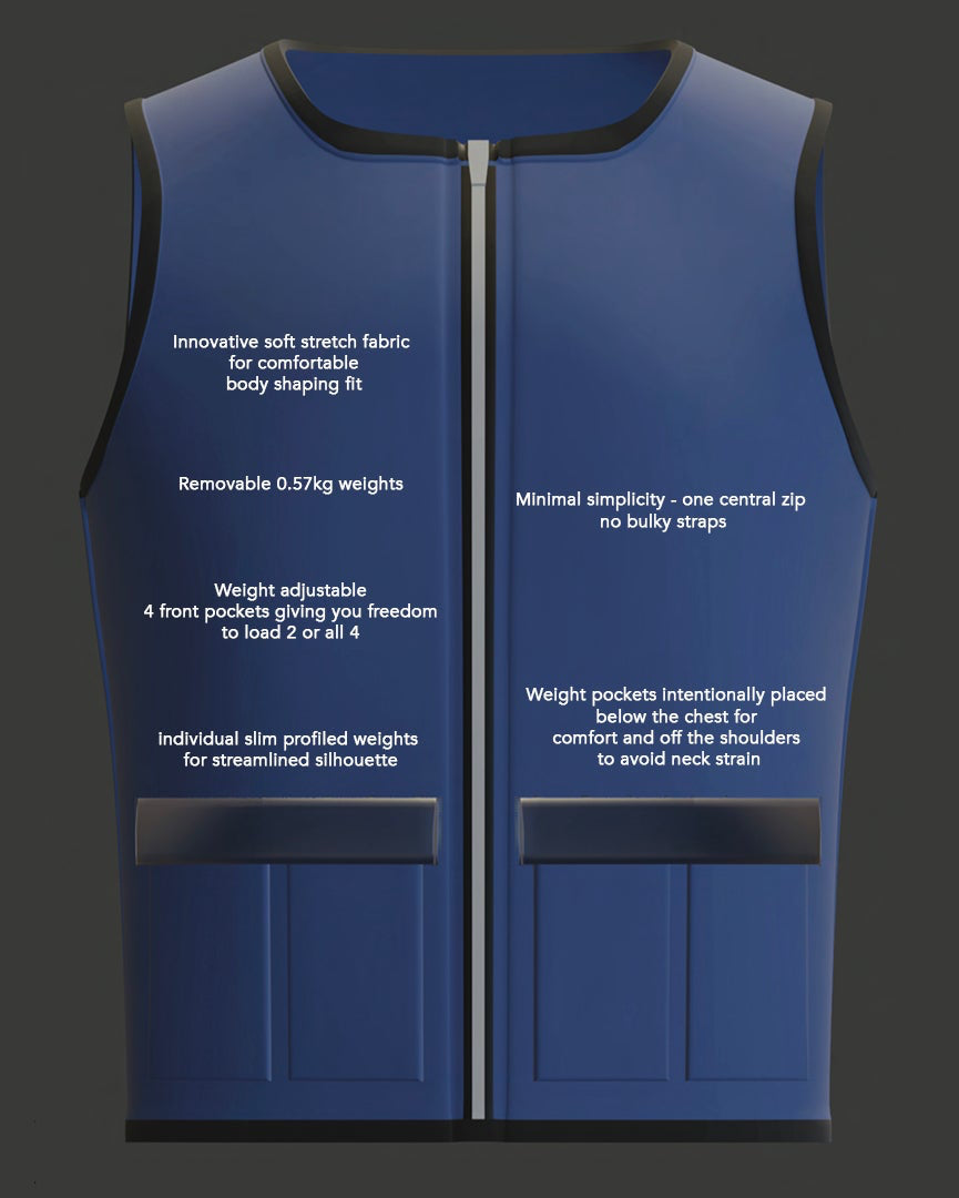 Prototype Adjustable 5kg weighted vest for women. Premium women's specific weighted vest with body contouring fit for comfort